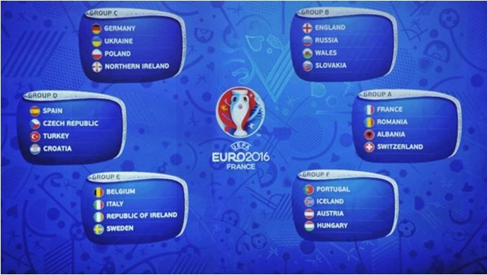 Pronostic Euro 2016